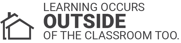 Learning Outside the Classroom